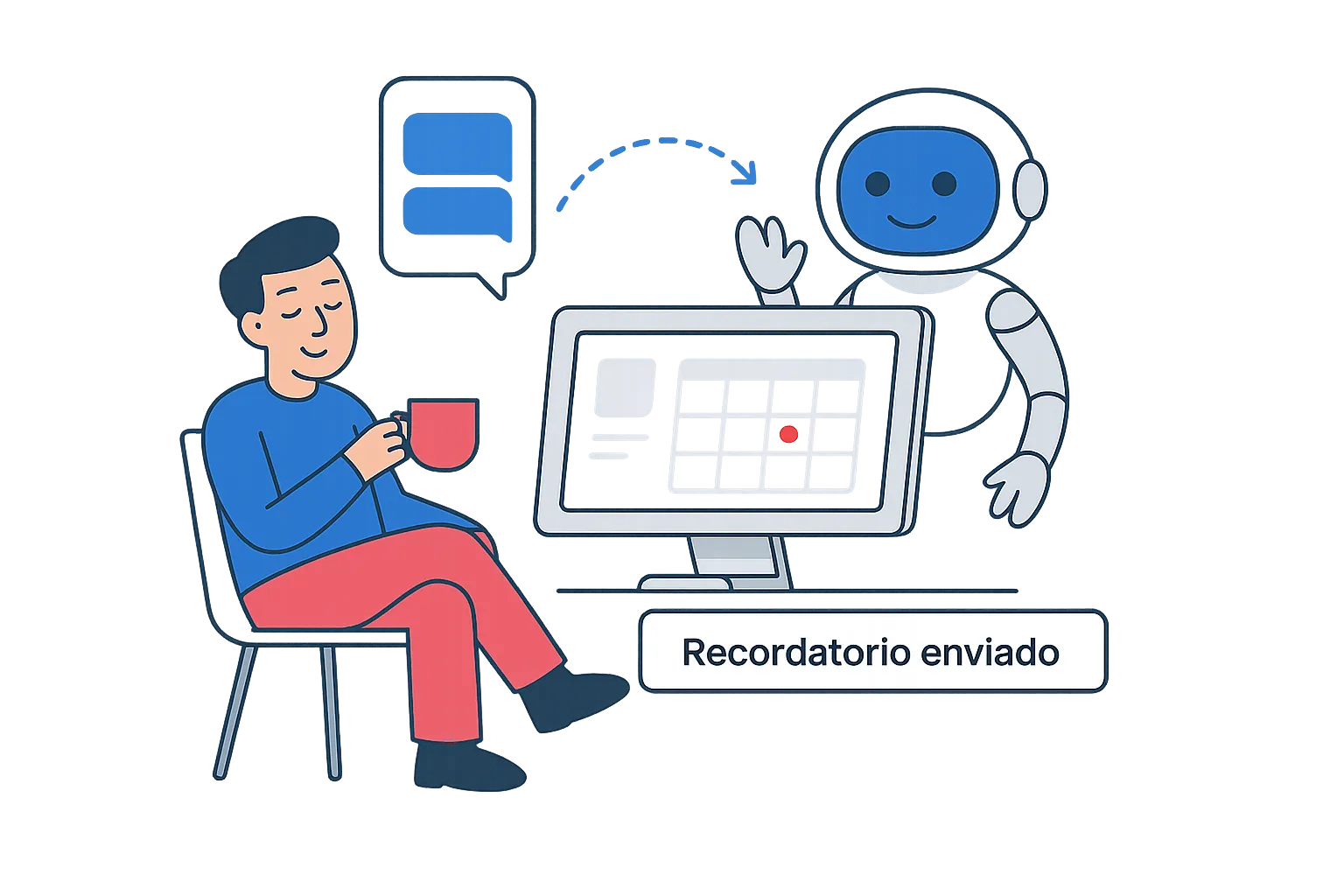 Wroups. Automatiza tu negocio